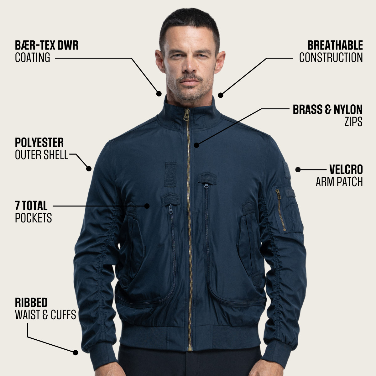 ジャケット・アウター CTC STORE NYLON WORK JACKET noroll CTC STORE