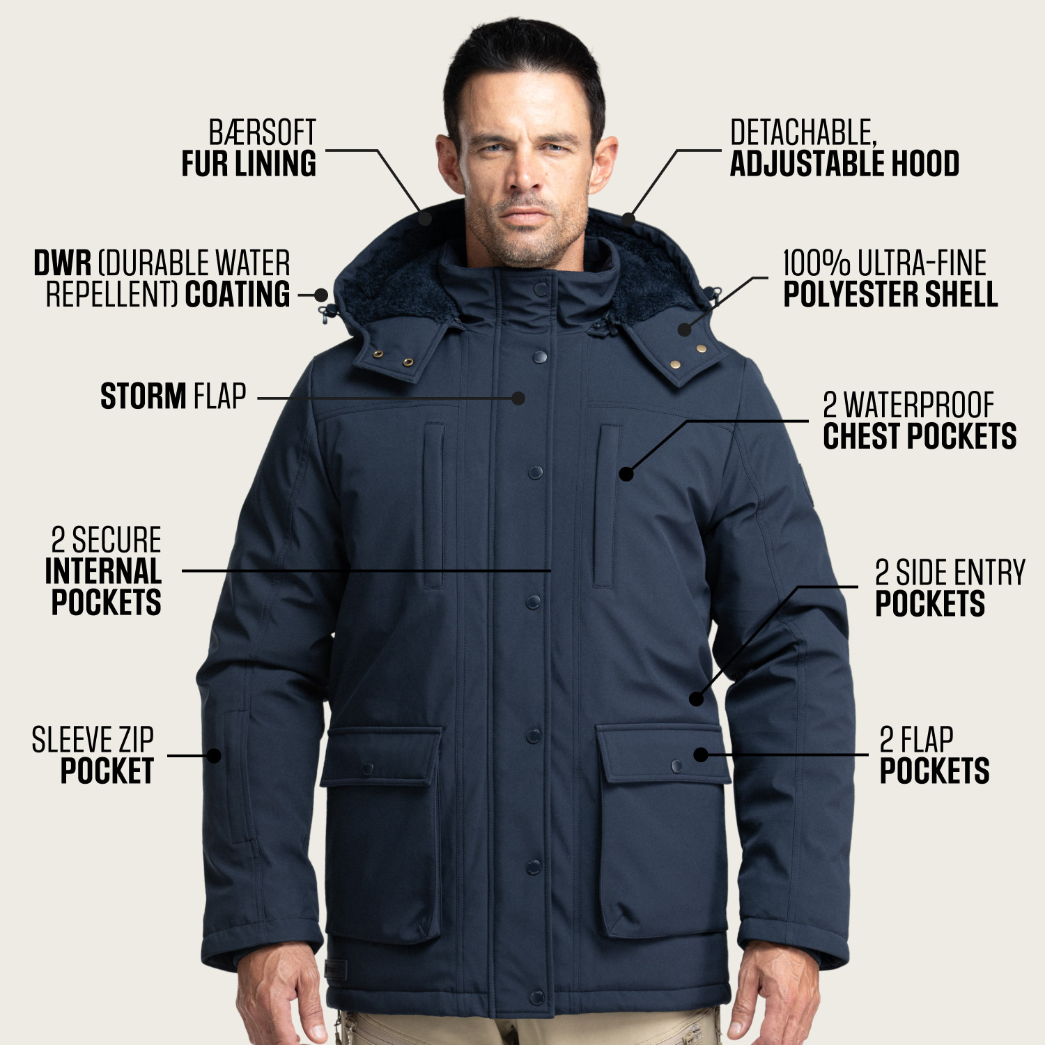 GREENLAND PARKA 2.0